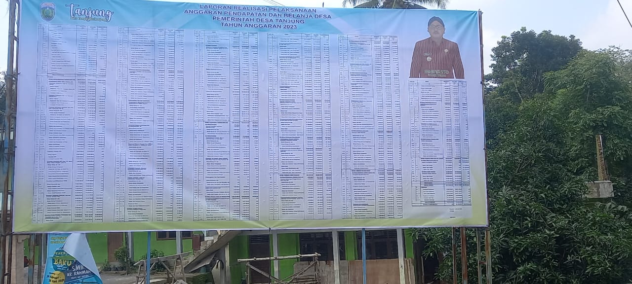 LAPORAN PERTANGGUNGJAWABAN REALISASI APBDES T.A 2023